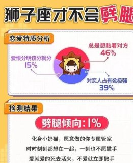 狮子座从不劈腿吗女生会怎么样