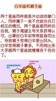 狮子座和白羊座是虐恋吗