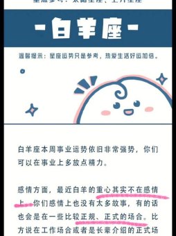 白羊座得不到回应会放弃吗陶白白