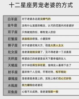 双鱼座会复合后的心理变态吗