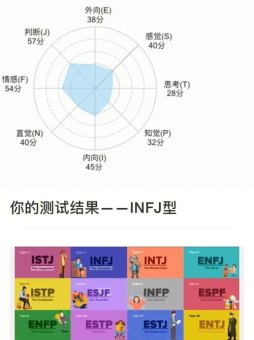 巨蟹座大部分都是infj吗