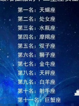 狮子座会让别人欺负自己吗