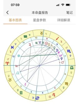 群星在天蝎座可以逆风翻盘吗