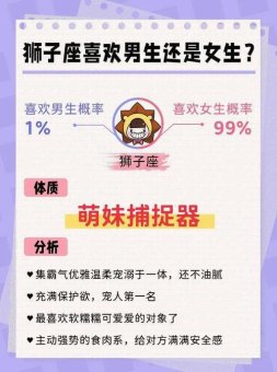 狮子座性需求强吗女生怎么办