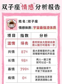 双子座女生会滥情吗