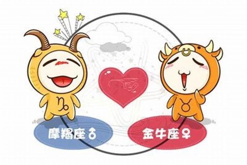 6月3日是金牛双子座吗