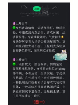 摩羯座和金牛座星盘一样吗